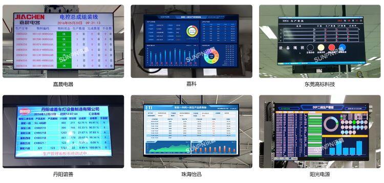 工厂生产管理看板系统成功案例汇总 计算机系统集成服务的应用与成效